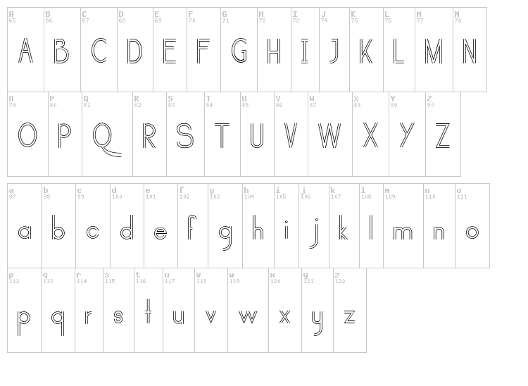 Selari font map